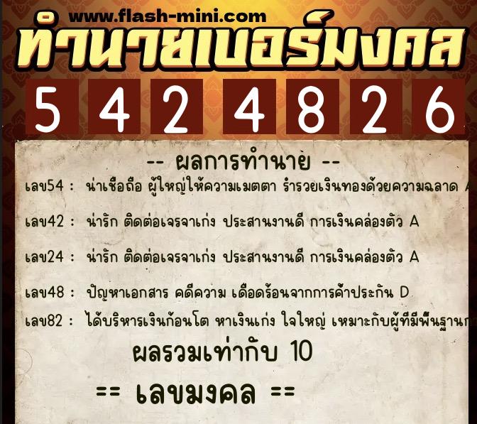 ทำนายเบอร์มงคล 0XX-5424826  ทำนายเบอร์มงคล หมายเลข 067-542482 