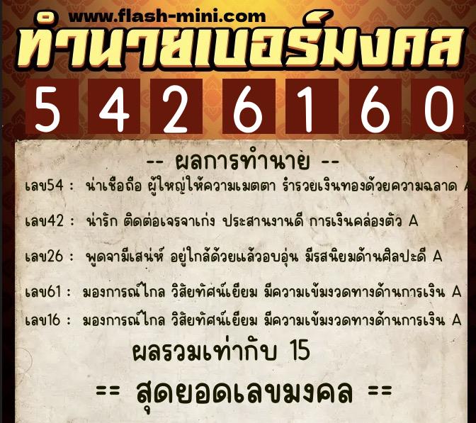 ทำนายเบอร์มงคล 0XX-5426160 ทำนายเบอร์มงคล หมายเลข 066-542616 ทำนายเบอร์มงคล 0XX-5426160 ทำนายเบอร์มงคล หมายเลข 066-542616