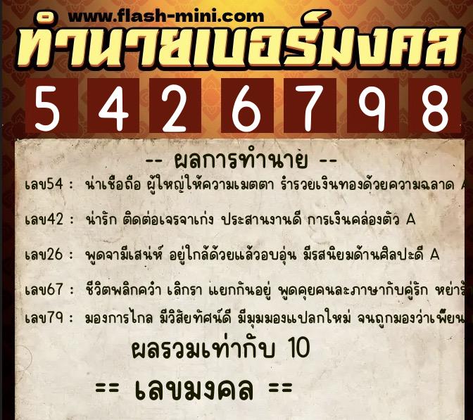 ทำนายเบอร์มงคล 0XX-5426798 ทำนายเบอร์มงคล หมายเลข 066-542679 ทำนายเบอร์มงคล 0XX-5426798 ทำนายเบอร์มงคล หมายเลข 066-542679
