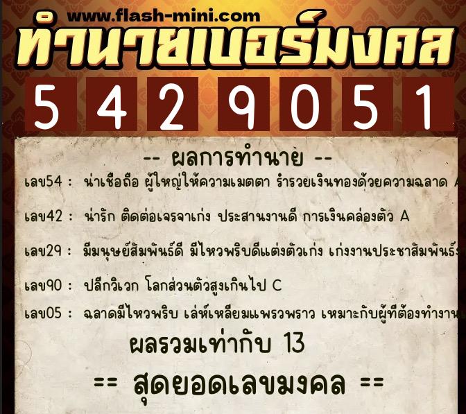 ทำนายเบอร์มงคล 0XX-5429051 ทำนายเบอร์มงคล หมายเลข 088-542905 ทำนายเบอร์มงคล 0XX-5429051 ทำนายเบอร์มงคล หมายเลข 088-542905