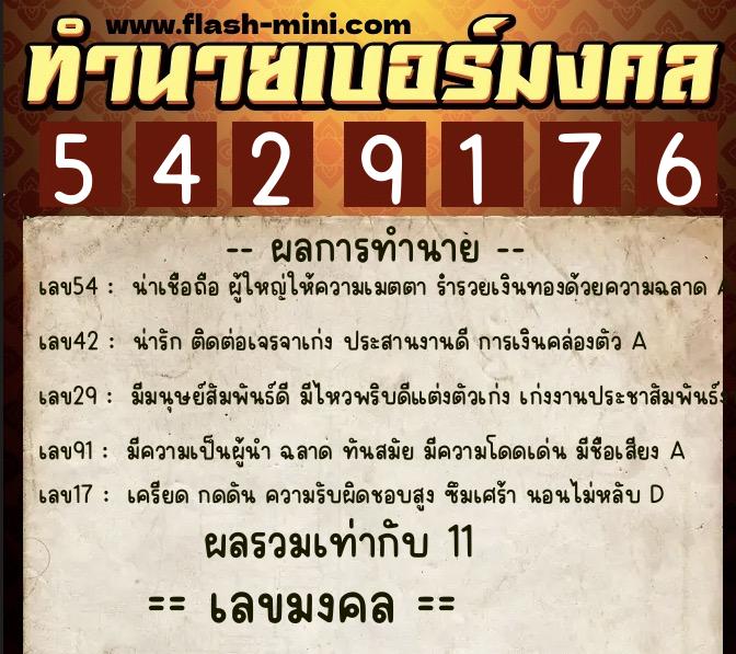 ทำนายเบอร์มงคล 0XX-5429176 ทำนายเบอร์มงคล หมายเลข 092-542917 ทำนายเบอร์มงคล 0XX-5429176 ทำนายเบอร์มงคล หมายเลข 092-542917