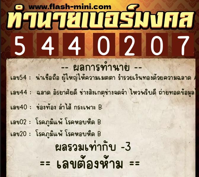 ทำนายเบอร์มงคล 0XX-5440207 ทำนายเบอร์มงคล หมายเลข 086-544020 ทำนายเบอร์มงคล 0XX-5440207 ทำนายเบอร์มงคล หมายเลข 086-544020