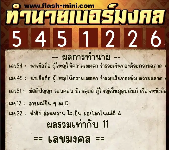 ทำนายเบอร์มงคล 0XX-5451226 ทำนายเบอร์มงคล หมายเลข 068-545122 ทำนายเบอร์มงคล 0XX-5451226 ทำนายเบอร์มงคล หมายเลข 068-545122