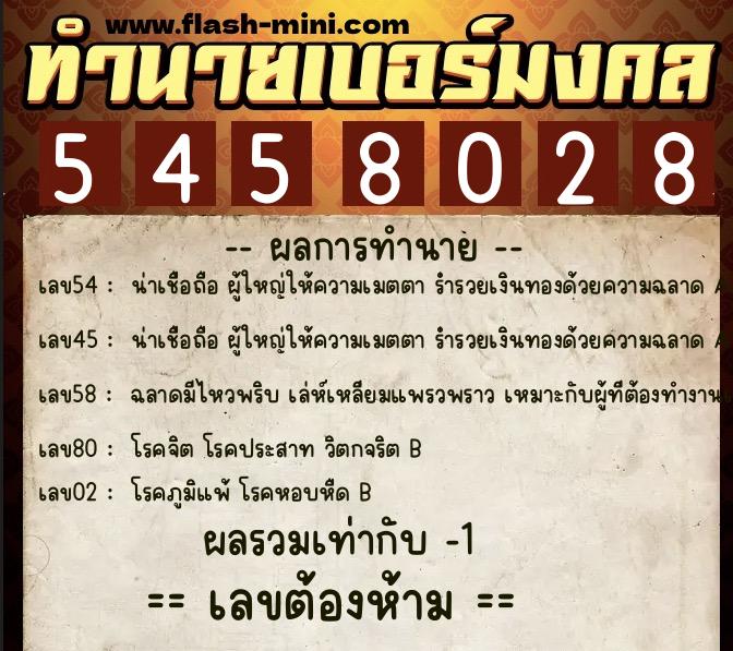 ทำนายเบอร์มงคล 0XX-5458028  ทำนายเบอร์มงคล หมายเลข 064-545802 