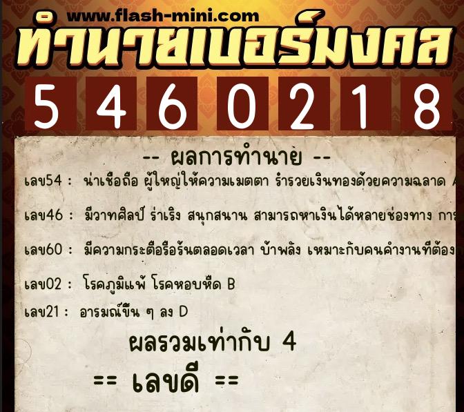 ทำนายเบอร์มงคล 0XX-5460218  ทำนายเบอร์มงคล หมายเลข 090-546021 