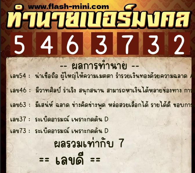 ทำนายเบอร์มงคล 0XX-5463732 ทำนายเบอร์มงคล หมายเลข 089-546373 ทำนายเบอร์มงคล 0XX-5463732 ทำนายเบอร์มงคล หมายเลข 089-546373