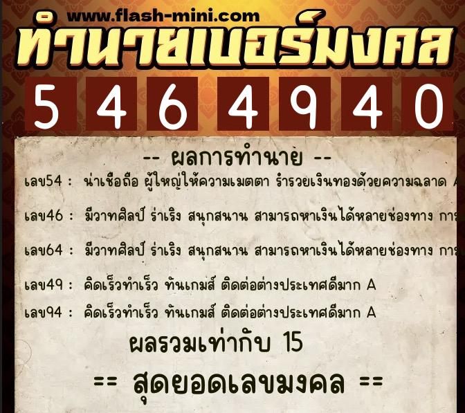 ทำนายเบอร์มงคล 0XX-5464940 ทำนายเบอร์มงคล หมายเลข 061-546494 ทำนายเบอร์มงคล 0XX-5464940 ทำนายเบอร์มงคล หมายเลข 061-546494