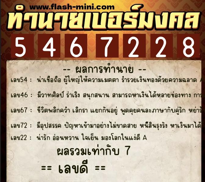 ทำนายเบอร์มงคล 0XX-5467228 ทำนายเบอร์มงคล หมายเลข 098-546722 ทำนายเบอร์มงคล 0XX-5467228 ทำนายเบอร์มงคล หมายเลข 098-546722