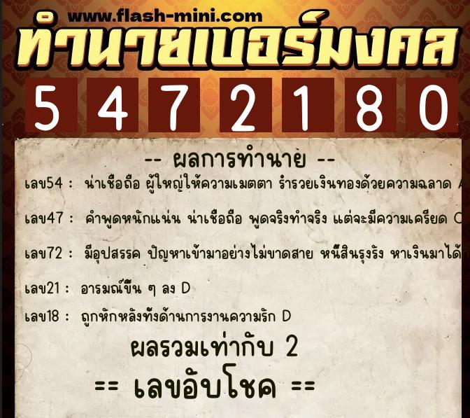 ทำนายเบอร์มงคล 0XX-5472180 ทำนายเบอร์มงคล หมายเลข 083-547218 ทำนายเบอร์มงคล 0XX-5472180 ทำนายเบอร์มงคล หมายเลข 083-547218
