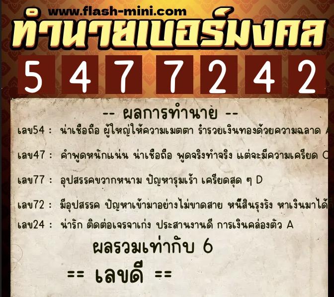 ทำนายเบอร์มงคล 0XX-5477242 ทำนายเบอร์มงคล หมายเลข 096-547724 ทำนายเบอร์มงคล 0XX-5477242 ทำนายเบอร์มงคล หมายเลข 096-547724