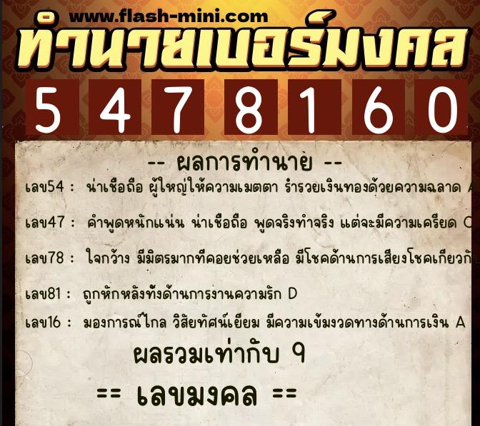 ทำนายเบอร์มงคล 0XX-5478160 ทำนายเบอร์มงคล หมายเลข 093-547816 ทำนายเบอร์มงคล 0XX-5478160 ทำนายเบอร์มงคล หมายเลข 093-547816