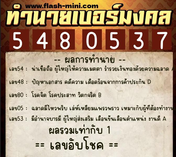 ทำนายเบอร์มงคล 0XX-5480537 ทำนายเบอร์มงคล หมายเลข 097-548053 ทำนายเบอร์มงคล 0XX-5480537 ทำนายเบอร์มงคล หมายเลข 097-548053