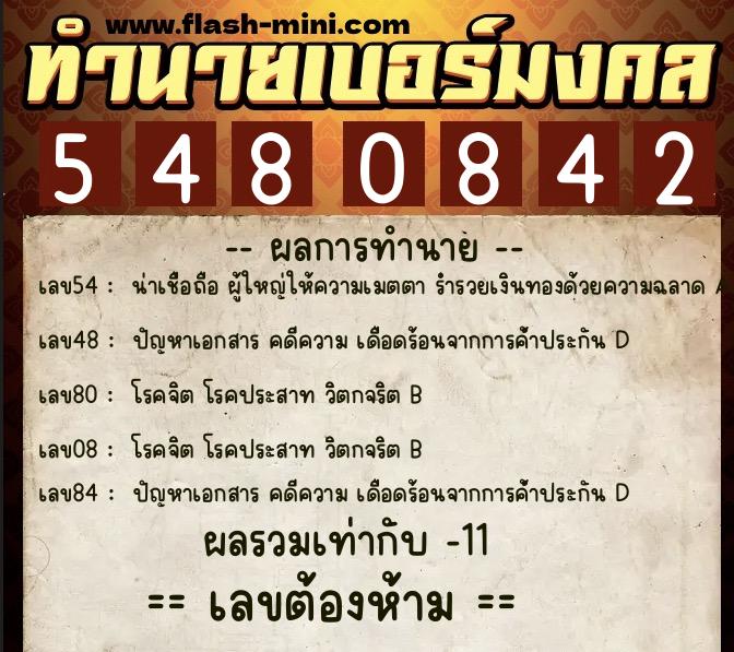 ทำนายเบอร์มงคล 0XX-5480842 ทำนายเบอร์มงคล หมายเลข 081-548084 ทำนายเบอร์มงคล 0XX-5480842 ทำนายเบอร์มงคล หมายเลข 081-548084