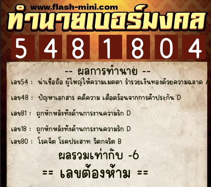 ทำนายเบอร์มงคล 0XX-5481804 ทำนายเบอร์มงคล หมายเลข 096-548180 ทำนายเบอร์มงคล 0XX-5481804 ทำนายเบอร์มงคล หมายเลข 096-548180