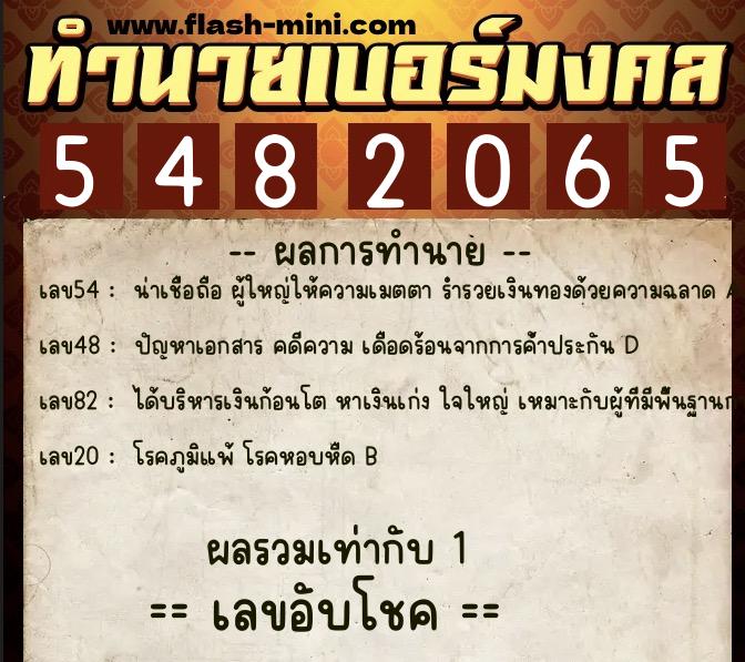 ทำนายเบอร์มงคล 0XX-5482065 ทำนายเบอร์มงคล หมายเลข 063-548206 ทำนายเบอร์มงคล 0XX-5482065 ทำนายเบอร์มงคล หมายเลข 063-548206