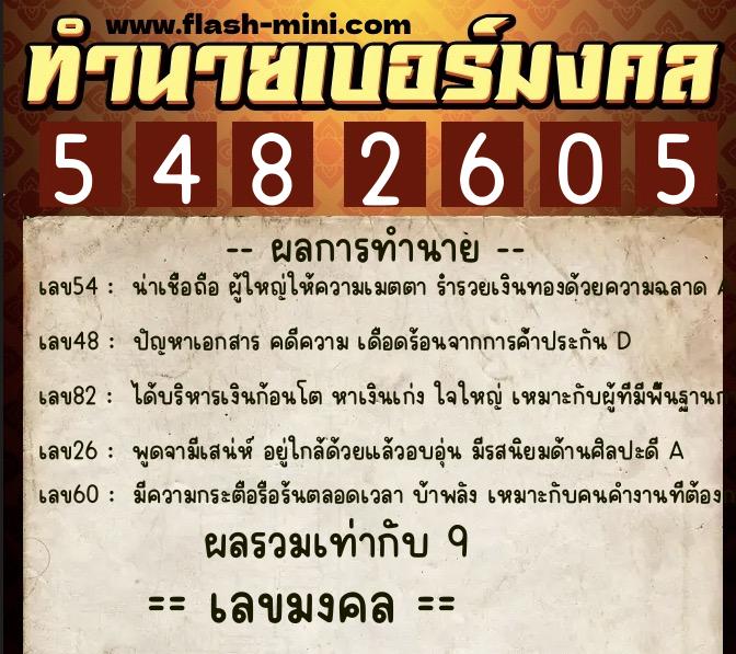 ทำนายเบอร์มงคล 0XX-5482605 ทำนายเบอร์มงคล หมายเลข 090-548260 ทำนายเบอร์มงคล 0XX-5482605 ทำนายเบอร์มงคล หมายเลข 090-548260