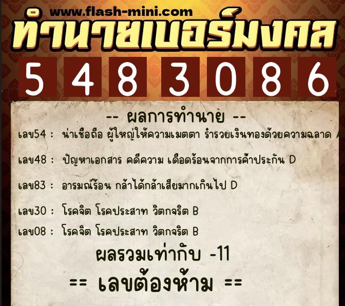 ทำนายเบอร์มงคล 0XX-5483086 ทำนายเบอร์มงคล หมายเลข 065-548308 ทำนายเบอร์มงคล 0XX-5483086 ทำนายเบอร์มงคล หมายเลข 065-548308
