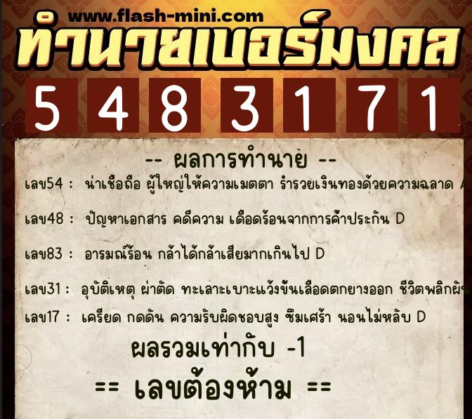 ทำนายเบอร์มงคล 0XX-5483171  ทำนายเบอร์มงคล หมายเลข 064-548317 