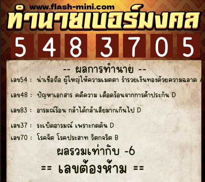 ทำนายเบอร์มงคล 0XX-5483705 ทำนายเบอร์มงคล หมายเลข 063-548370 ทำนายเบอร์มงคล 0XX-5483705 ทำนายเบอร์มงคล หมายเลข 063-548370