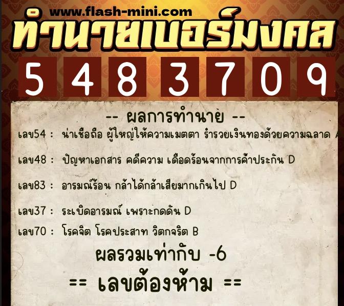 ทำนายเบอร์มงคล 0XX-5483709  ทำนายเบอร์มงคล หมายเลข 086-548370 