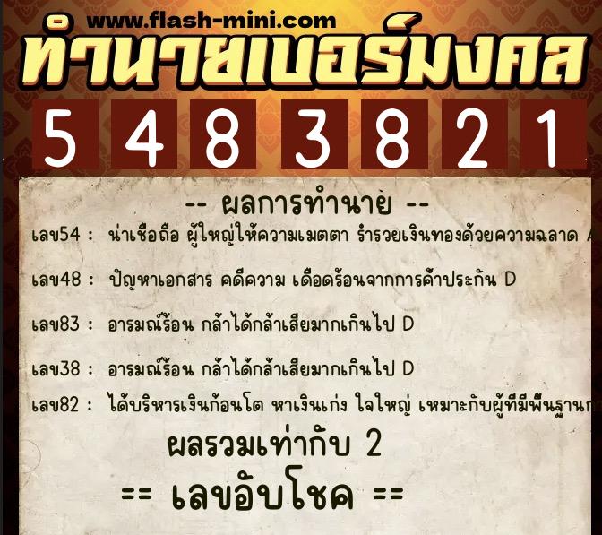 ทำนายเบอร์มงคล 0XX-5483821  ทำนายเบอร์มงคล หมายเลข 088-548382 