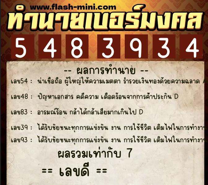 ทำนายเบอร์มงคล 0XX-5483934  ทำนายเบอร์มงคล หมายเลข 080-548393 