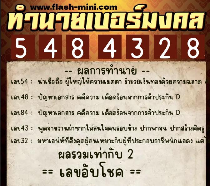 ทำนายเบอร์มงคล 0XX-5484328 ทำนายเบอร์มงคล หมายเลข 088-548432 ทำนายเบอร์มงคล 0XX-5484328 ทำนายเบอร์มงคล หมายเลข 088-548432