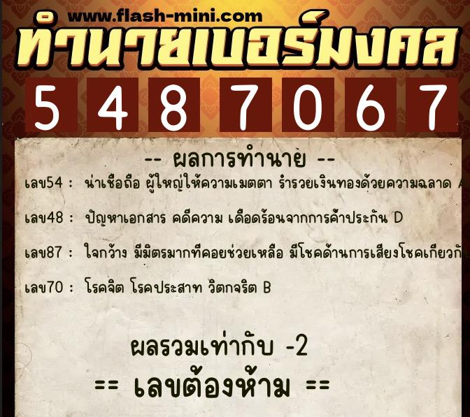 ทำนายเบอร์มงคล 0XX-5487067  ทำนายเบอร์มงคล หมายเลข 068-548706 