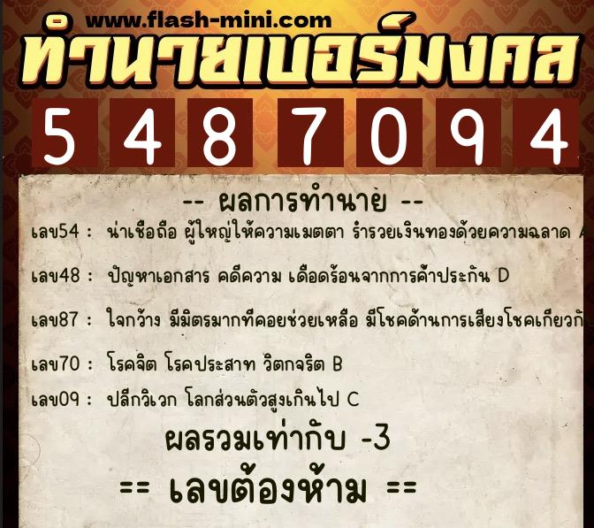 ทำนายเบอร์มงคล 0XX-5487094 ทำนายเบอร์มงคล หมายเลข 067-548709 ทำนายเบอร์มงคล 0XX-5487094 ทำนายเบอร์มงคล หมายเลข 067-548709