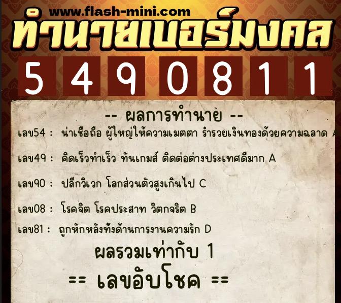 ทำนายเบอร์มงคล 0XX-5490811  ทำนายเบอร์มงคล หมายเลข 065-549081 