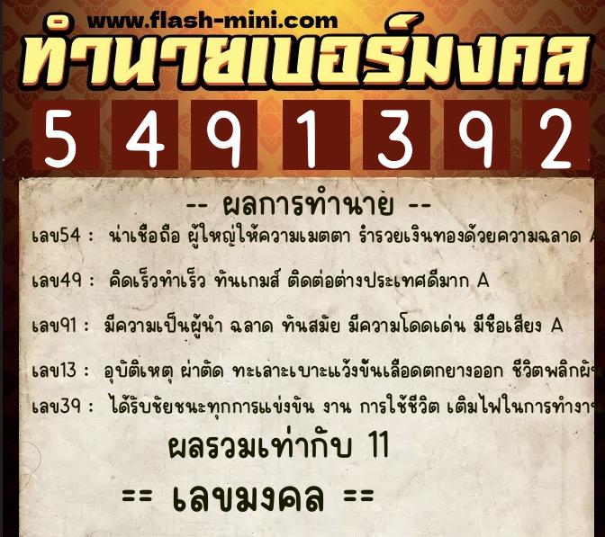 ทำนายเบอร์มงคล 0XX-5491392 ทำนายเบอร์มงคล หมายเลข 099-549139 ทำนายเบอร์มงคล 0XX-5491392 ทำนายเบอร์มงคล หมายเลข 099-549139