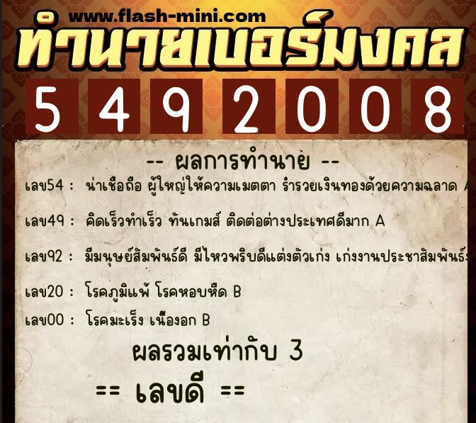 ทำนายเบอร์มงคล 0XX-5492008  ทำนายเบอร์มงคล หมายเลข 096-549200 