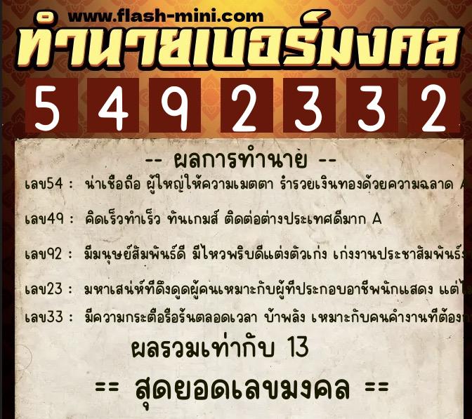 ทำนายเบอร์มงคล 0XX-5492332 ทำนายเบอร์มงคล หมายเลข 098-549233 ทำนายเบอร์มงคล 0XX-5492332 ทำนายเบอร์มงคล หมายเลข 098-549233