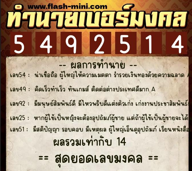 ทำนายเบอร์มงคล 0XX-5492514  ทำนายเบอร์มงคล หมายเลข 095-549251 