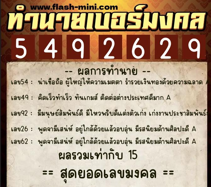 ทำนายเบอร์มงคล 0XX-5492629 ทำนายเบอร์มงคล หมายเลข 094-549262 ทำนายเบอร์มงคล 0XX-5492629 ทำนายเบอร์มงคล หมายเลข 094-549262