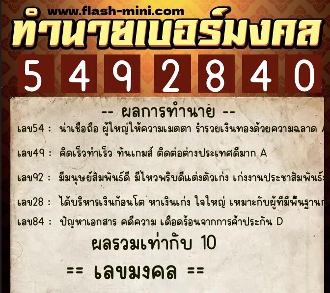ทำนายเบอร์มงคล 0XX-5492840  ทำนายเบอร์มงคล หมายเลข 082-549284 