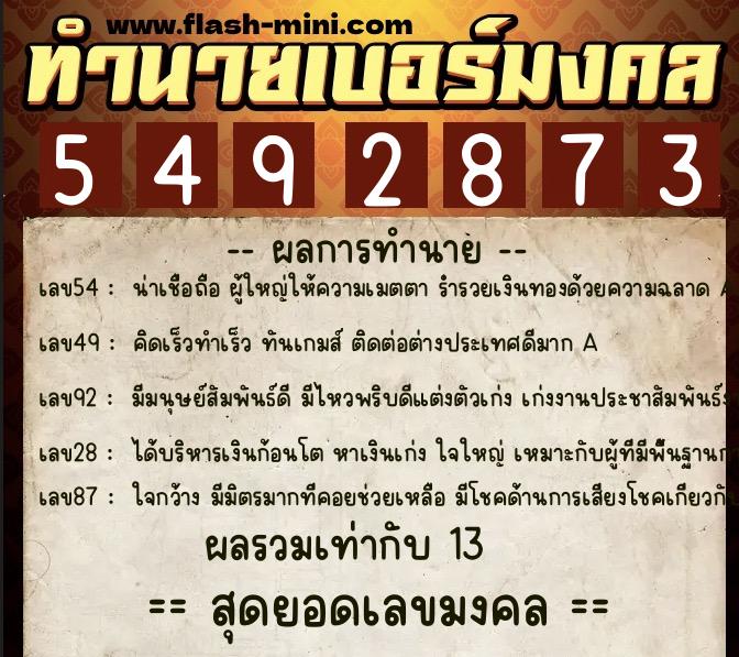 ทำนายเบอร์มงคล 0XX-5492873  ทำนายเบอร์มงคล หมายเลข 066-549287 