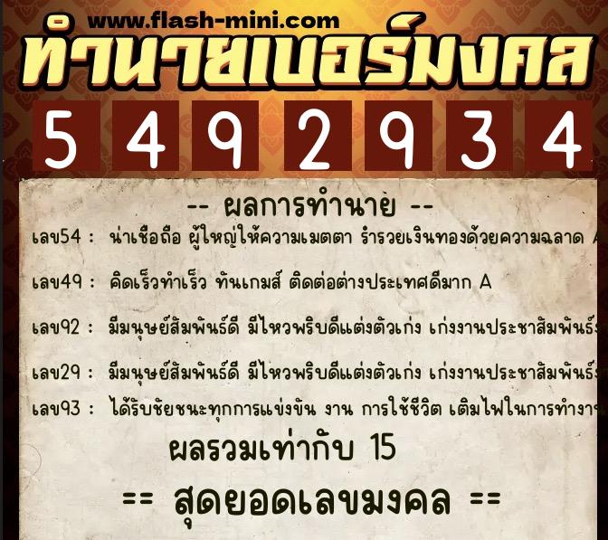 ทำนายเบอร์มงคล 0XX-5492934 ทำนายเบอร์มงคล หมายเลข 098-549293 ทำนายเบอร์มงคล 0XX-5492934 ทำนายเบอร์มงคล หมายเลข 098-549293
