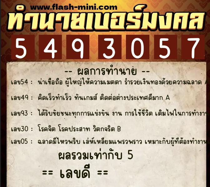 ทำนายเบอร์มงคล 0XX-5493057  ทำนายเบอร์มงคล หมายเลข 067-549305 