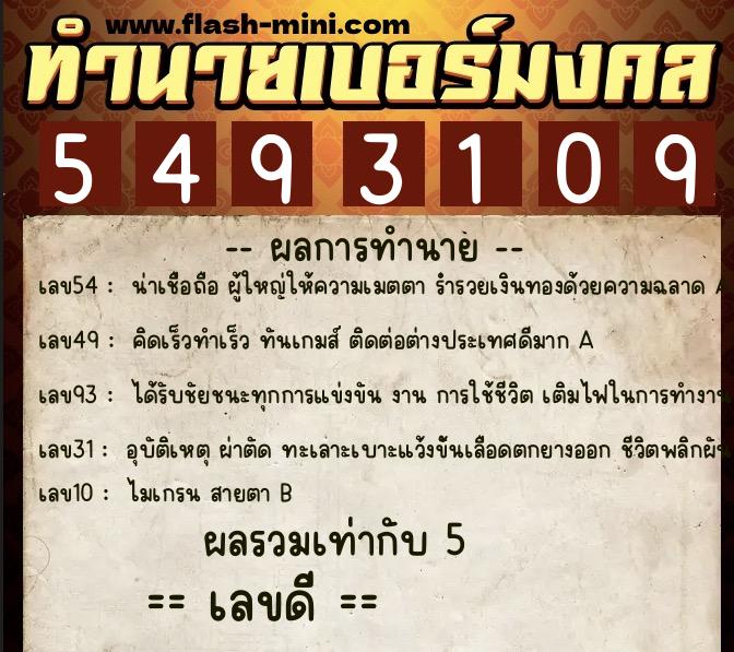 ทำนายเบอร์มงคล 0XX-5493109 ทำนายเบอร์มงคล หมายเลข 095-549310 ทำนายเบอร์มงคล 0XX-5493109 ทำนายเบอร์มงคล หมายเลข 095-549310