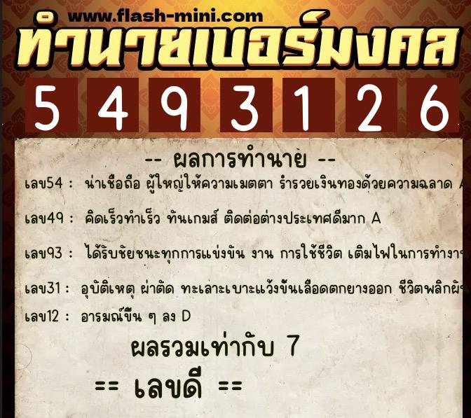 ทำนายเบอร์มงคล 0XX-5493126  ทำนายเบอร์มงคล หมายเลข 098-549312 