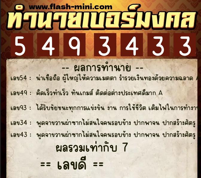 ทำนายเบอร์มงคล 0XX-5493433 ทำนายเบอร์มงคล หมายเลข 080-549343 ทำนายเบอร์มงคล 0XX-5493433 ทำนายเบอร์มงคล หมายเลข 080-549343