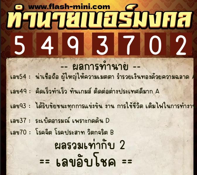 ทำนายเบอร์มงคล 0XX-5493702  ทำนายเบอร์มงคล หมายเลข 084-549370 