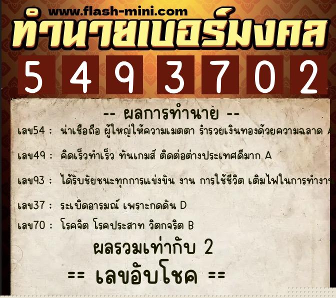 ทำนายเบอร์มงคล 0XX-5493702  ทำนายเบอร์มงคล หมายเลข 062-549370 