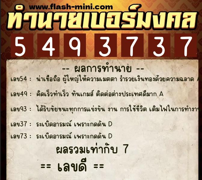 ทำนายเบอร์มงคล 0XX-5493737 ทำนายเบอร์มงคล หมายเลข 060-549373 ทำนายเบอร์มงคล 0XX-5493737 ทำนายเบอร์มงคล หมายเลข 060-549373