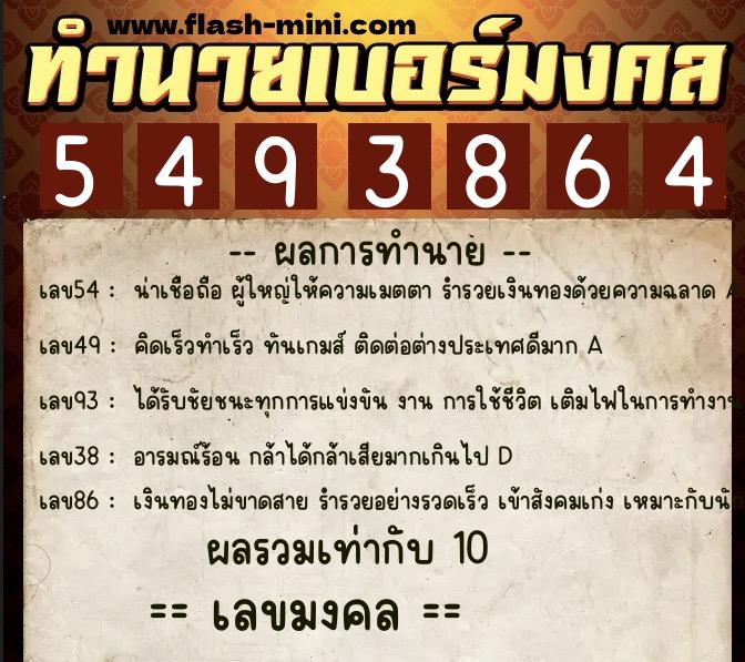 ทำนายเบอร์มงคล 0XX-5493864 ทำนายเบอร์มงคล หมายเลข 099-549386 ทำนายเบอร์มงคล 0XX-5493864 ทำนายเบอร์มงคล หมายเลข 099-549386