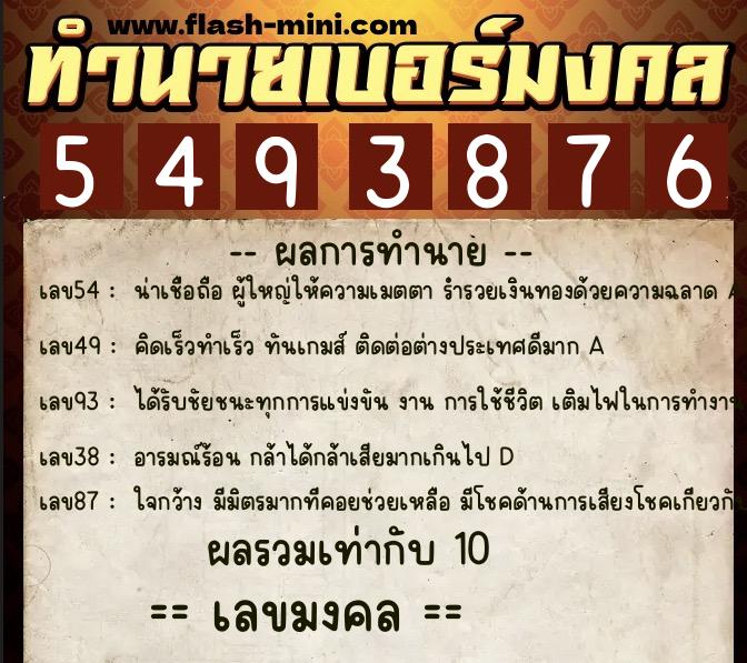 ทำนายเบอร์มงคล 0XX-5493876 ทำนายเบอร์มงคล หมายเลข 091-549387 ทำนายเบอร์มงคล 0XX-5493876 ทำนายเบอร์มงคล หมายเลข 091-549387