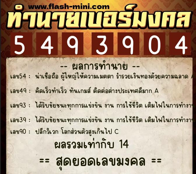 ทำนายเบอร์มงคล 0XX-5493904 ทำนายเบอร์มงคล หมายเลข 069-549390 ทำนายเบอร์มงคล 0XX-5493904 ทำนายเบอร์มงคล หมายเลข 069-549390