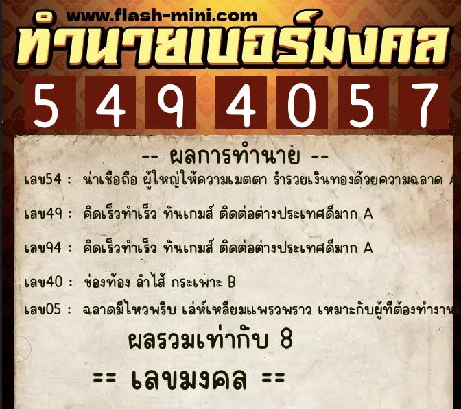 ทำนายเบอร์มงคล 0XX-5494057 ทำนายเบอร์มงคล หมายเลข 085-549405 ทำนายเบอร์มงคล 0XX-5494057 ทำนายเบอร์มงคล หมายเลข 085-549405
