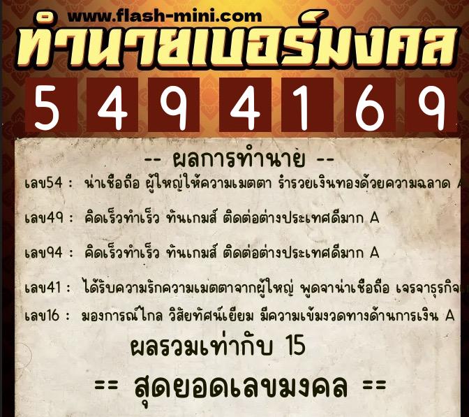 ทำนายเบอร์มงคล 0XX-5494169 ทำนายเบอร์มงคล หมายเลข 069-549416 ทำนายเบอร์มงคล 0XX-5494169 ทำนายเบอร์มงคล หมายเลข 069-549416